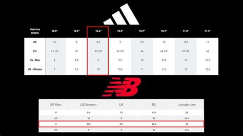 adidas maat 5a|Adidas new balance size chart.